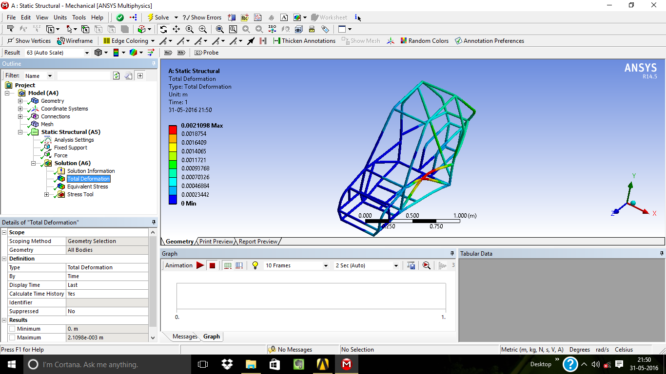 A3003937-卡丁车 ATV越野车